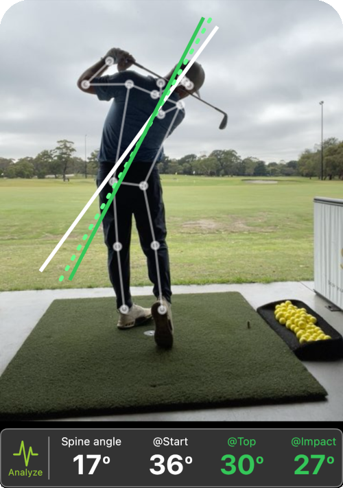 Real-time swing analysis