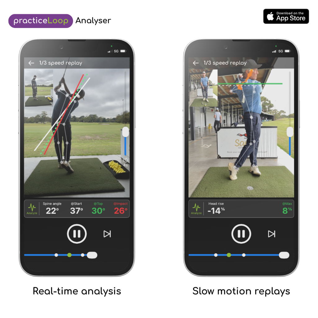 Golf Tripod Analyser Combo
